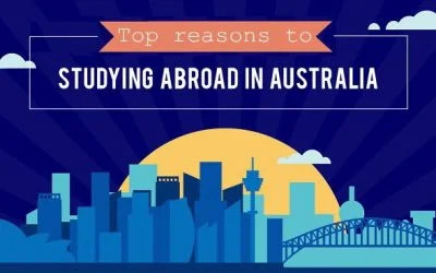 Top 5 Reasons to Study in Australia!