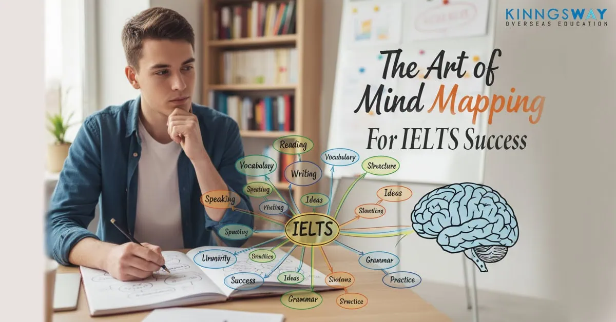 Kinngsway-overseas-education-study-visa-consultants-mind-mapping-ielts-success.