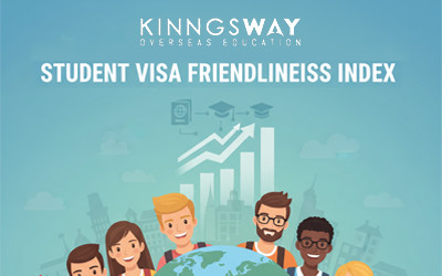 Student Visa Friendliness Index: Countries That Truly Welcome International Students