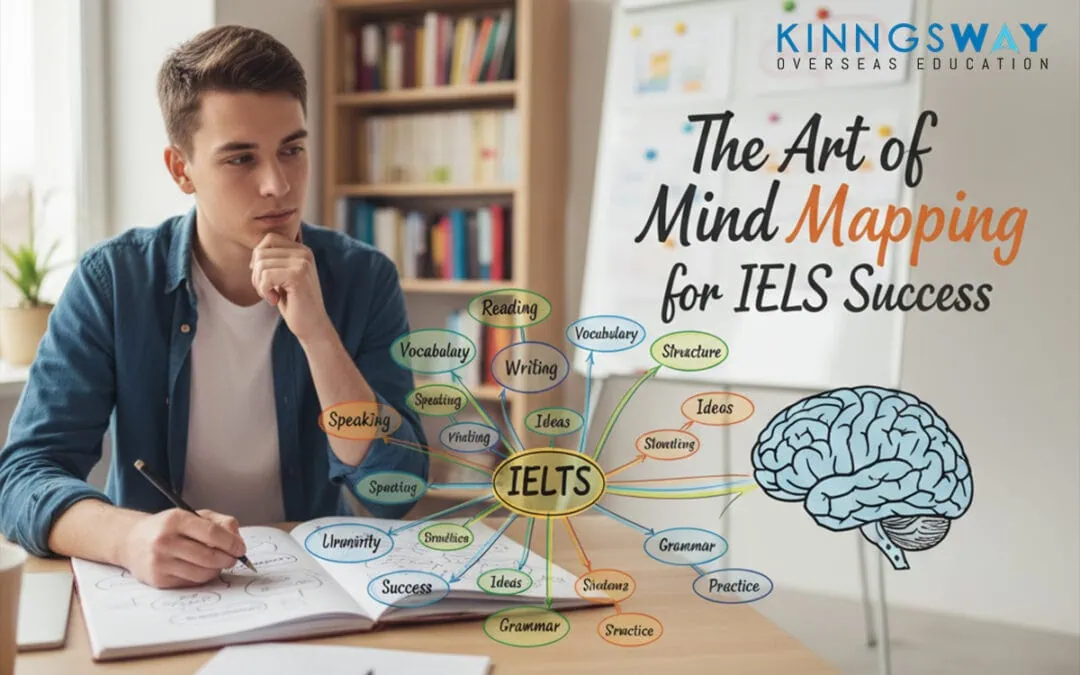The Art of Mind Mapping for IELTS Success
