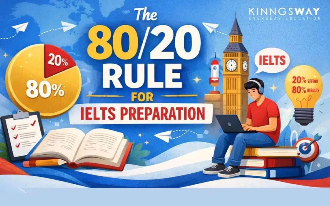 80/20 IELTS Study Rule