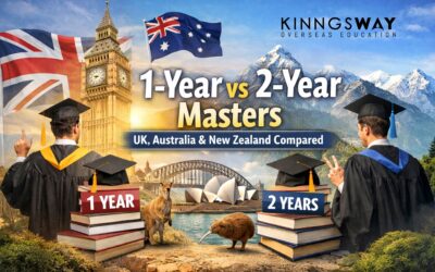 1-Year vs 2-Year Masters: UK, Australia & New Zealand Compared